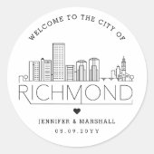 Richmond Skyline | Begrüßungsnachricht Runder Aufkleber (Vorderseite)