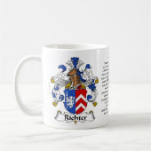 Richter Familien-deutsches Wappen Tasse (Links)