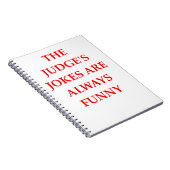 RICHTER NOTIZBLOCK (Rechte Seite)