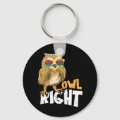 Richtig Schlüsselanhänger (Vorderseite)