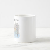 Richtige Tasse (Mittel)