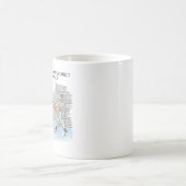 Richtige Tasse (Mittel)