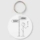 Richtiger Illustrationsfehler Schlüsselanhänger (Vorderseite)