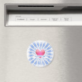 Richtiges tun magnet (In Situ (Geschirrspüler))