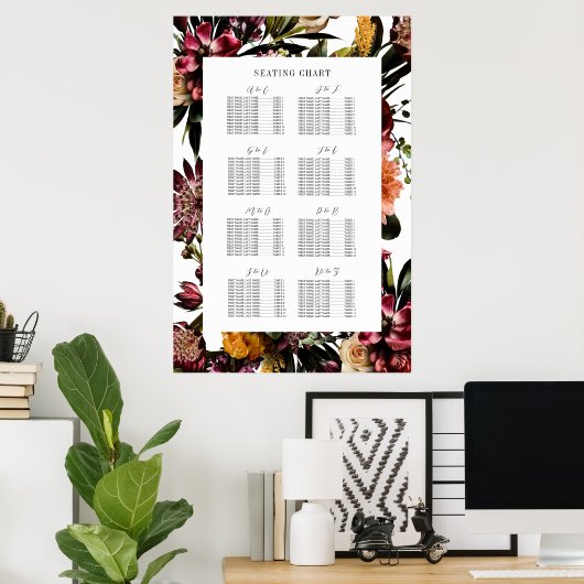 Richtigkeit der Sitztabelle für den Nachnamen im F Poster (Heimbüro)