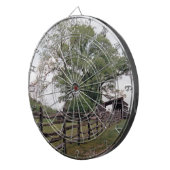 Richtung Dartscheibe (Vorderseite rechts)