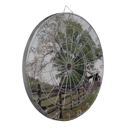 Richtung Dartscheibe (Vorderseite Links)