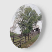 Richtung Große Wanduhr (Winkel)