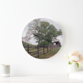 Richtung Große Wanduhr (Zuhause)