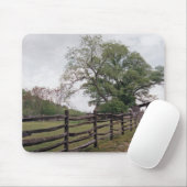 Richtung Mousepad (Mit Mouse)