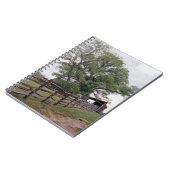 Richtung Notizblock (Linke Seite)