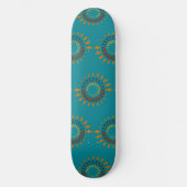 Richtung Skateboard (Vorderseite)