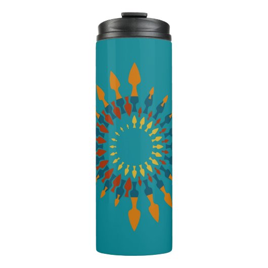 Richtung Thermosbecher (Vorderseite)