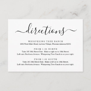 Richtungs-Einschließungs-Karte - einfach Begleitkarte