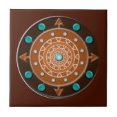 Richtungs-Keramik-Fliese Fliese (Vorderseite)