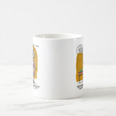 Rick London Funny Alexander Bell Phone Prank Kaffeetasse (Mittel)