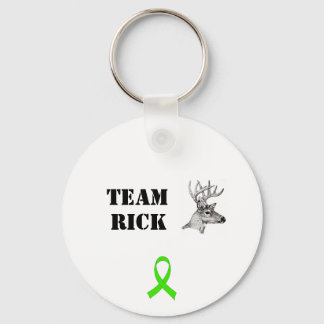 Rick-Schlüsselanhänger Schlüsselanhänger