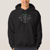 RICK UND MORTY™ | Backup-Gehirn herunterladen Hoodie (Vorderseite)