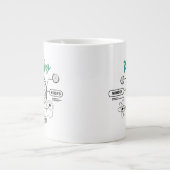 RICK UND MORTY™ | Backup-Gehirn herunterladen Jumbo-Tasse (Vorderseite)