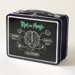 RICK UND MORTY™ | Backup-Gehirn herunterladen Metall Brotdose<br><div class="desc">Rick und Morty | Karo diese Grafik mit einem Zitat aus,  das lautet: "Niemand existiert zu seinem Zweck".</div>