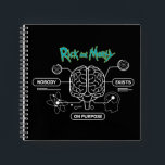 RICK UND MORTY™ | Backup-Gehirn herunterladen Notizblock<br><div class="desc">Rick und Morty | Karo diese Grafik mit einem Zitat aus,  das lautet: "Niemand existiert zu seinem Zweck".</div>