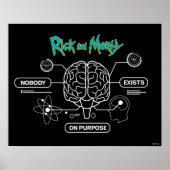 RICK UND MORTY™ | Backup-Gehirn herunterladen Poster (Vorne)