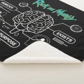 RICK UND MORTY™ | Backup-Gehirn herunterladen Sherpadecke (3/4)