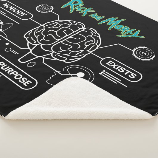 RICK UND MORTY™ | Backup-Gehirn herunterladen Sherpadecke (3/4)