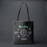 RICK UND MORTY™ | Backup-Gehirn herunterladen Tasche<br><div class="desc">Rick und Morty | Karo diese Grafik mit einem Zitat aus,  das lautet: "Niemand existiert zu seinem Zweck".</div>