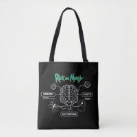 RICK UND MORTY™ | Backup-Gehirn herunterladen