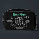 RICK UND MORTY™ | Backup-Gehirn herunterladen Waschbeutel<br><div class="desc">Rick und Morty | Karo diese Grafik mit einem Zitat aus,  das lautet: "Niemand existiert zu seinem Zweck".</div>