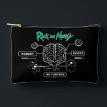 RICK UND MORTY™ | Backup-Gehirn herunterladen Zubehörtasche<br><div class="desc">Rick und Morty | Karo diese Grafik mit einem Zitat aus,  das lautet: "Niemand existiert zu seinem Zweck".</div>