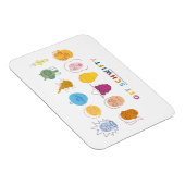 RICK UND MORTY™ | Get Schwifty Magnet (Rechte Seite)