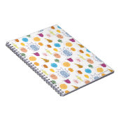 RICK UND MORTY™ | Get Schwifty Notizblock (Rechte Seite)