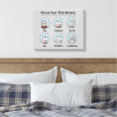 RICK UND MORTY™ | Rick's Moods Leinwanddruck (Insitu (Schlafzimmer))