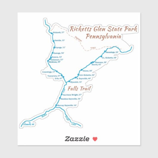 Ricketts Glen SP - Falls Trail (Medium) Aufkleber (Blatt)