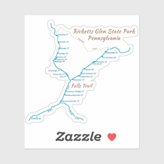 Ricketts Glen SP - Falls Trail (x-klein) Aufkleber (Blatt)