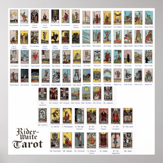 Rider --Waite Original Tarot Major Minor Poster (Vorne)