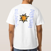 Riebeling Familien-Ferien-T - Shirt (Rückseite)