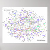 Riesenphysik-Puzzle: Poster #1/2 (Vorne)