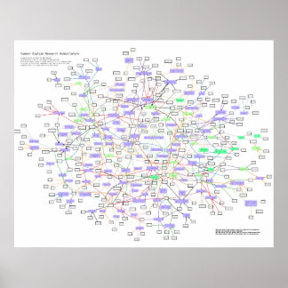 Riesenphysik-Puzzle: Poster #1/2
