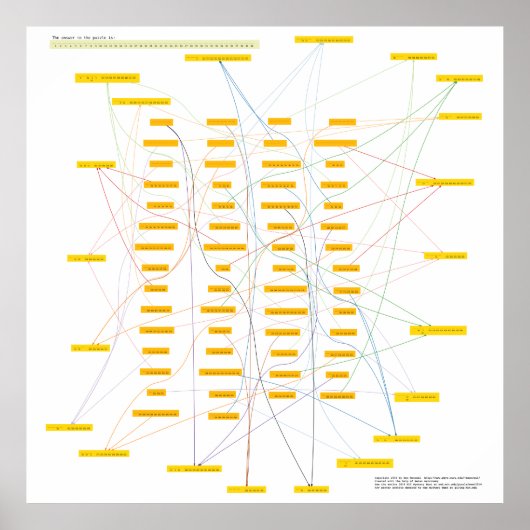Riesenphysik Puzzle Poster #2/2 (Vorne)
