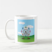 Riesenrad Kaffeetasse (Links)