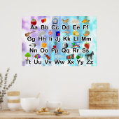 Riesiges ABC Alphabet Poster mit elementarer Grafi (Küche)