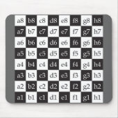Riesiges Schach Mousepad (Vorne)