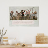 Rifle Makers' Workshop, 1793 Poster (Küche)