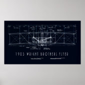 RIGHT BROS KITTY HAWK FLYER BLUEPRINT POSTER (Vorne)