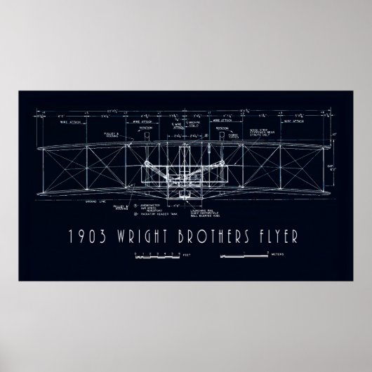 RIGHT BROS KITTY HAWK FLYER BLUEPRINT POSTER (Vorne)
