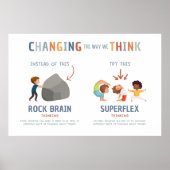 Rigid vs. Superflex Way to Think Classroom Poster (Vorne)