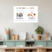 Rigid vs. Superflex Way to Think Classroom Poster